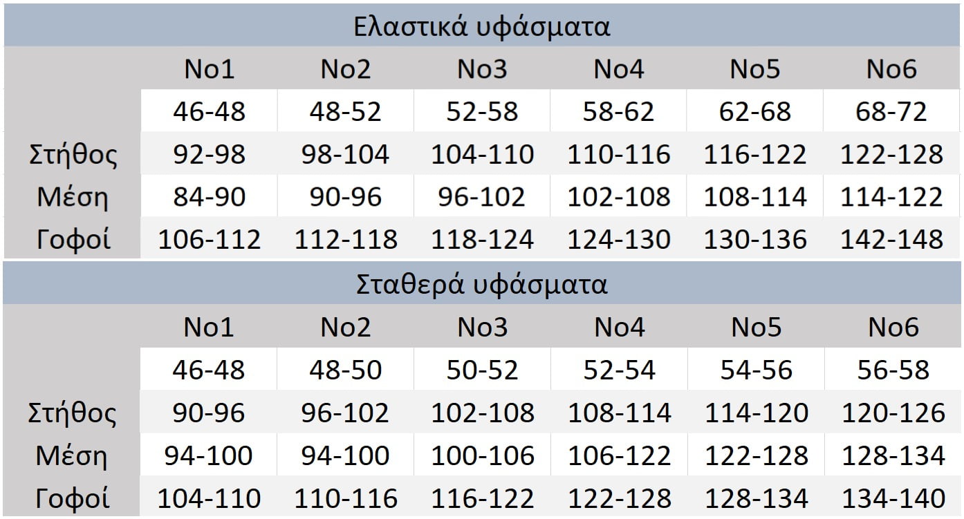 size guide
